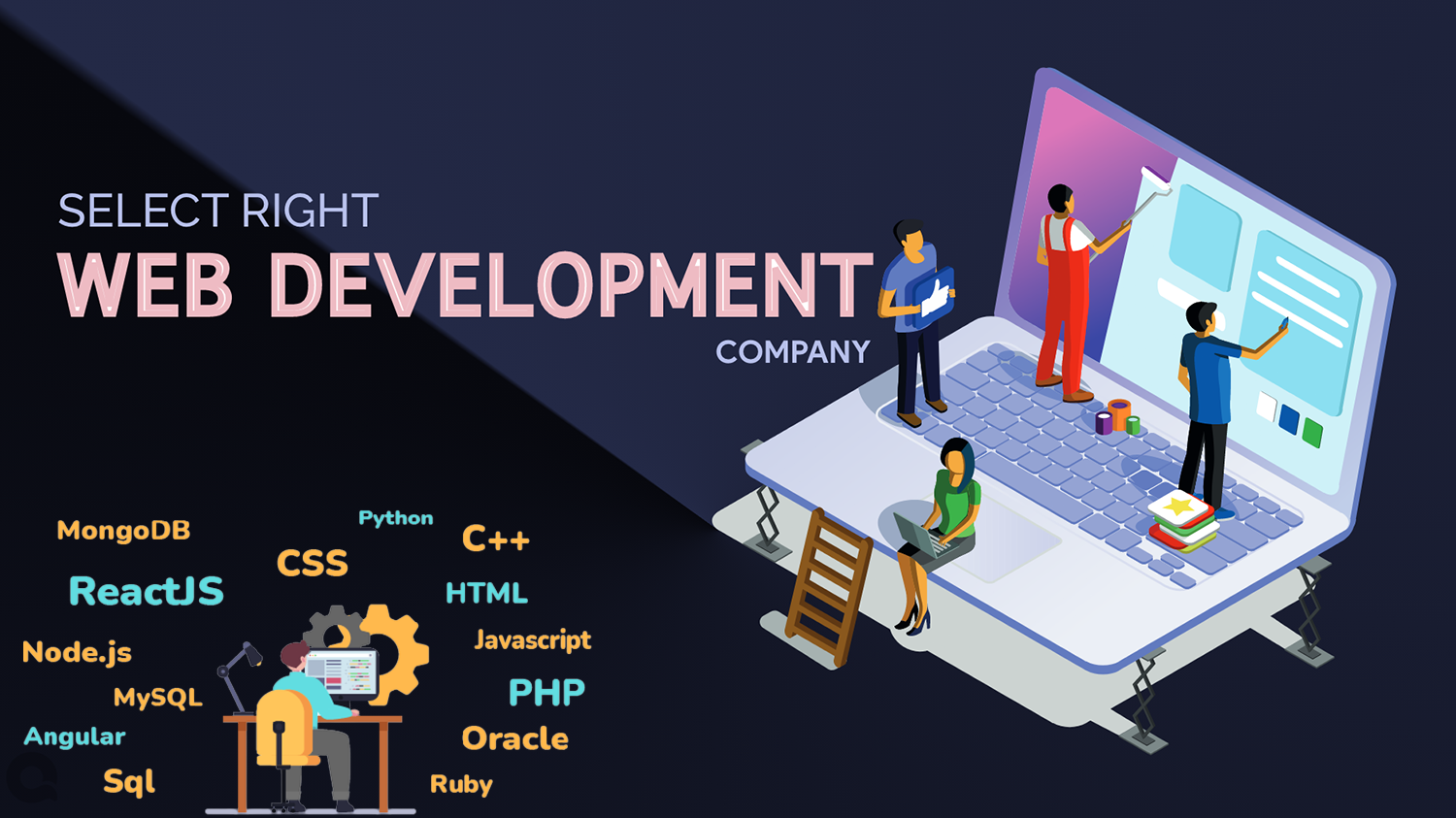 Website Development Overview