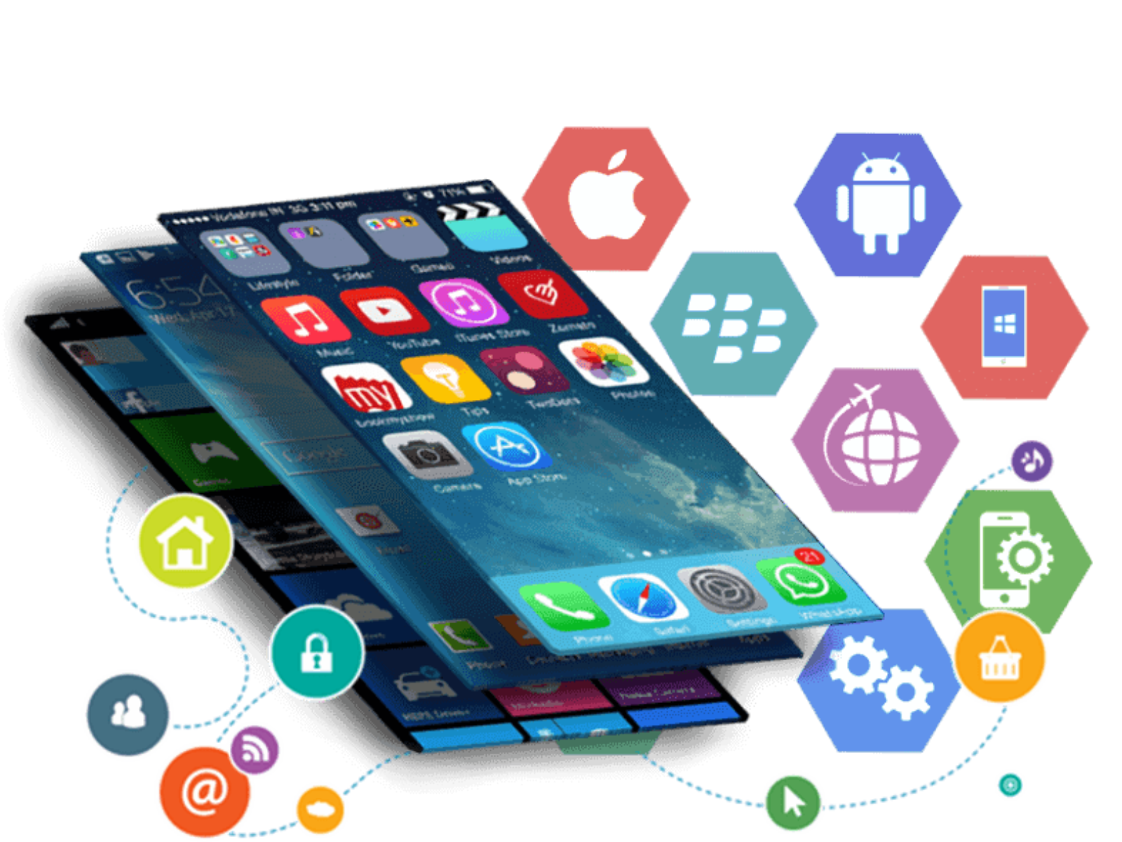 App Development Overview